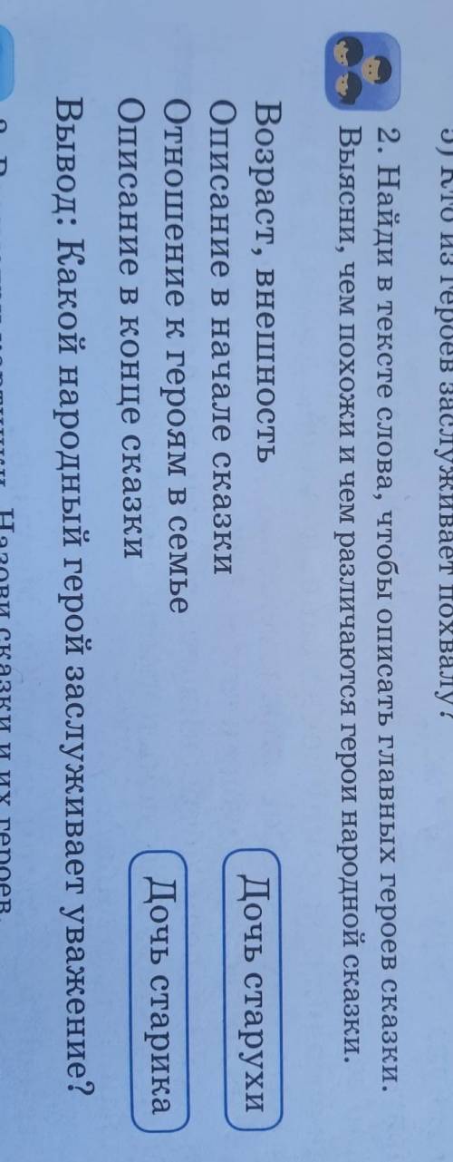 Зайди в тексте слова чтобы описать главных героев сказки выясни чем похожи чем различается герой нар