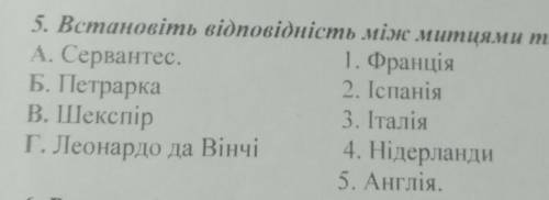 5. Встановіть відповідність між митцями та країною. А. Сервантес.1. ФранціяБ. Петрарка2. ІспаніяВ. Ш