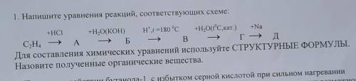 Химия. спирты 10 класс плссс​