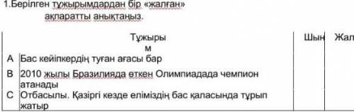 Берілген тұжырымдардан бір (жалған) ақпаратты анықтаңыз ​