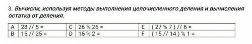 Сор по информатике 6 класс​