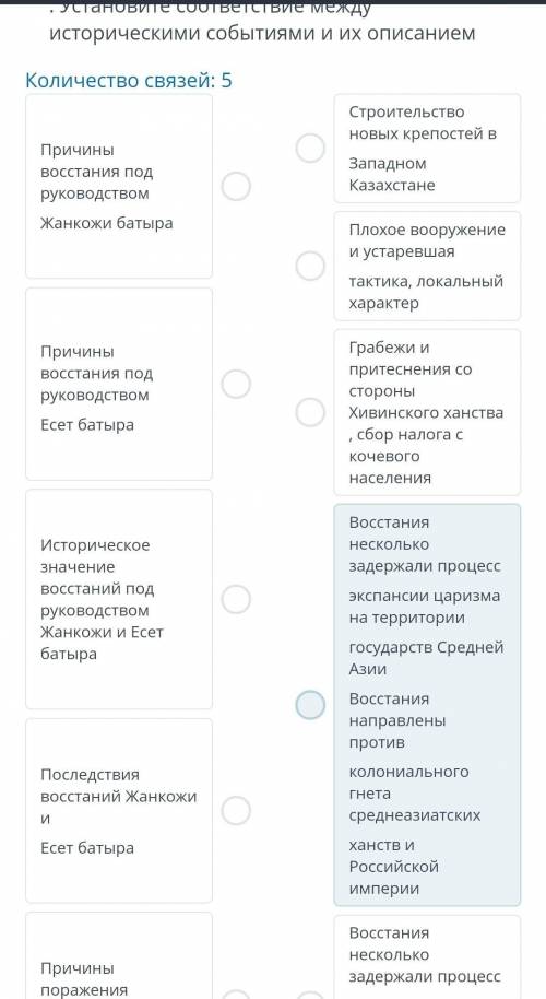 ответьте скорее установите соответствие между историческими событиями и их описанием ​