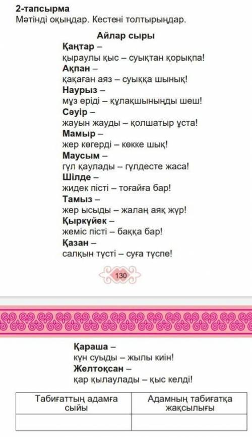 2. мәтінді оқыңдар. Кестені толтырыңдар. Айлар сыры Қаңтар —Қыраулы қыс-суықтан қорықпа! Ақпан—қақағ