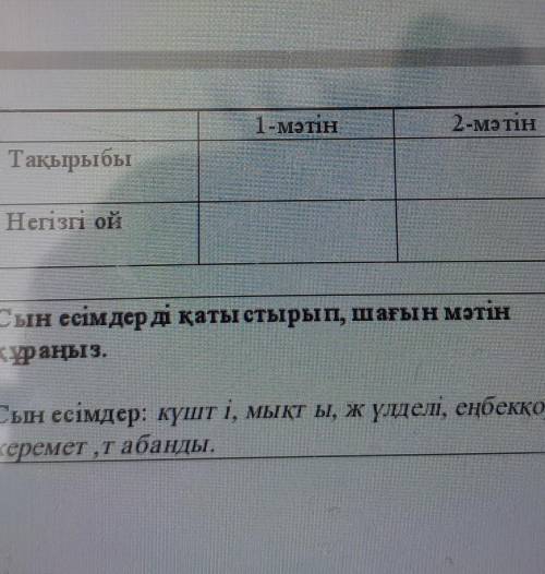 Мәтін бойынша анықтаңыз. 1-мәтін2-MƏTIHТақырыбыНегізгі ойСын есімдерді қатыстырып, шағын мәтінқұраңы