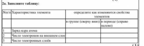 Заполните таблицухарактеристика элемента:Определите как изменяются свойства элементов:​