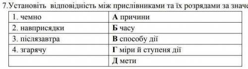 Установіть відповідність між прислівниками та їх розрядами :(​