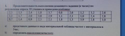 1. Продолжительность выполнения домашнего задания (в часах) по результатам опроса 30 учащихся привед