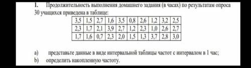 продолжительность выполнения домашнего задания в часах по результатам опроса 30 учащихся приведена в