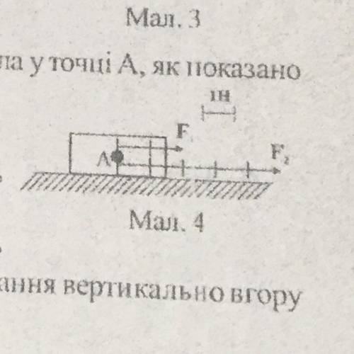 Визначте рівнодійну двох сил зображених на рисунку 4