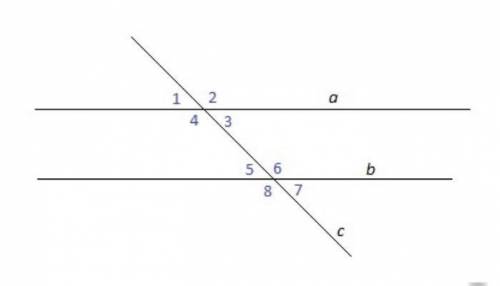 При пересечении двух прямых секущей (a||b, c - секущая) образовались 8 углов. ∠1 = 46⁰. Укажите град