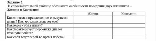 Задание 3. В сопоставительной таблице обозначьте особенности поведения двух пленников – Жилина и Кос