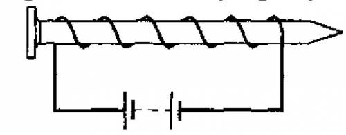 10. На рисунке изображен гвоздь, на который намотан изолированный провод. По нему пропускают электри