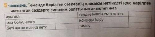 5-тапсырма. Төменде берілген сөздердің қайсысы мәтіндегі қою қаріппен жазылған сөздерге синоним бола