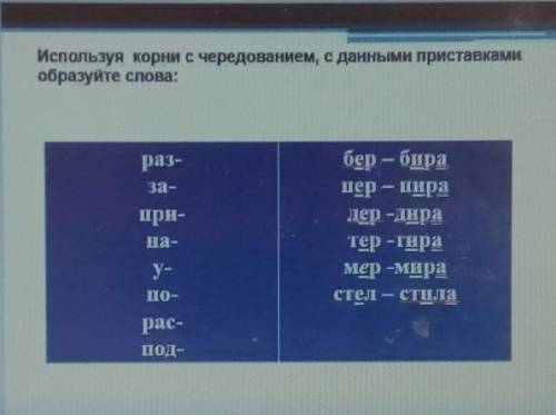 Используя корни с чередованием, с данными приставками образуйте слова:раз-3а-при-бер – бирапер – пир