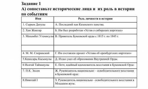 СРСНЕсть 10 минут есть фото сори сразу нажала фото забыло добавить раз