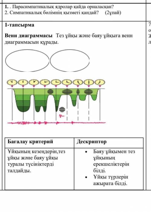 Тжб Биология жылдам керек бпоп тұр​