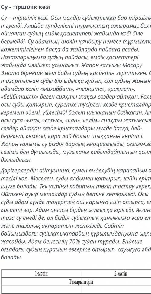 Мәтіндерді оқып, оларды тақырыбы, жалпы мазмұнын салыстырыңыз. олардың ұқсастықтары мен айырмашылықт