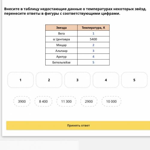 Внесите в таблицу недостающие данные о температурах некоторых звёзд. перенесите ответы в фигуры с со