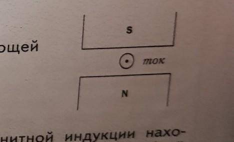 Определите направление силы Ампера действующей на проводник с током​