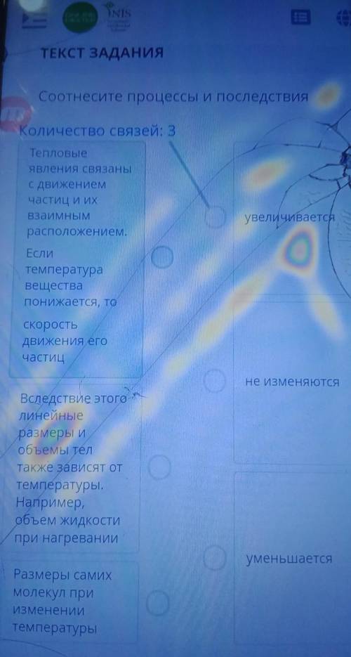 Соотнесите процессы и последствия тепловые явления связанные с движением частиц и их взаимным распол