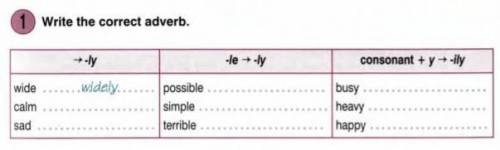 Write the correct adverb.​