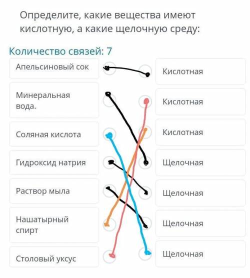 Только правильные ответы)))И желательно картинкой ÷)​