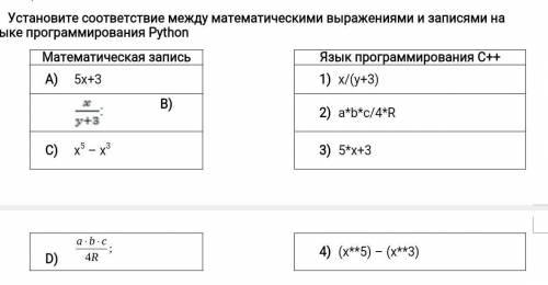 Установите соответствие между математическими выражениями и записями на языке программирования Pytho