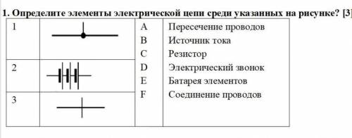 1. Определите элементы электрической цепи среди указанных на рисунке ​