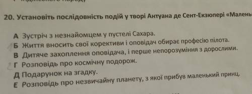 До іть 20 питання по творі Маленький принц. ів ​