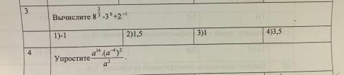 АЛГЕБРА ВЫЧИСЛИТЕ и выберете один верный ответ 8*(2/3)-3*0+2*-1 ответы 1) -1 2) 1,5 3) 1 4) 3,5