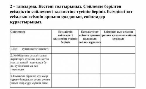 6 сынып бжб қазақ тілі 3 тоқсан​