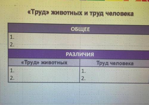 только правильно обществознание 5 класс