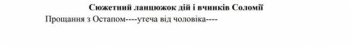 Ланцюжок подій Соломії Дорогою ціною ! ​