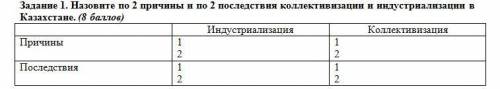 . Назовите по 2 причины и по 2 последствия коллективизации и индустриализации в Казахстане.