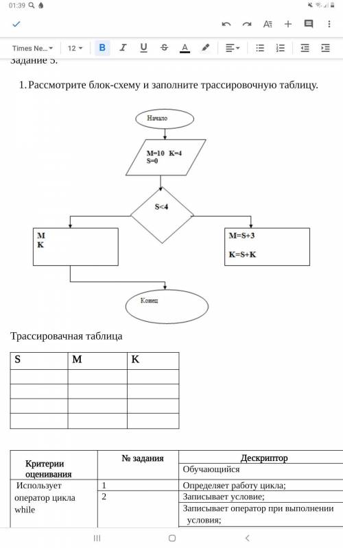 Рассмотрите блок-схему и заполните трассировочную таблицу.