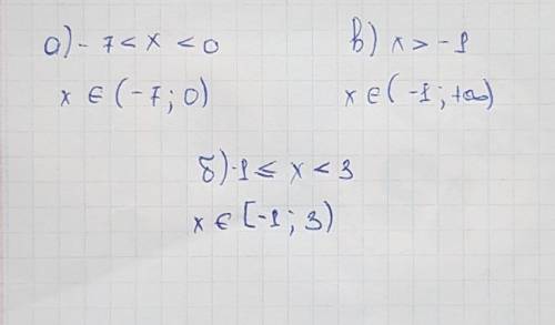 3. задание УМОЛЯЮ ФОТКОЙЗапишите в виде неравенства и в виде числового промежутка множество, изображ