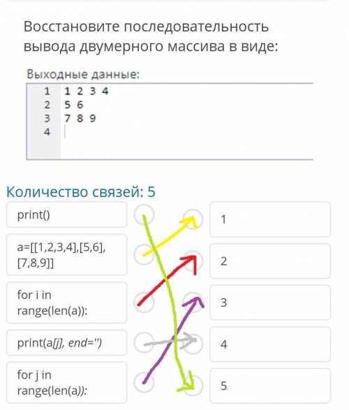 Восстановите последовательность вывода двумернрго массива в виде :​