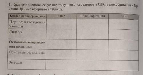 Сравните экономическую политику неоконсерваторов в США, Великобритании и Германии. Данные оформите в