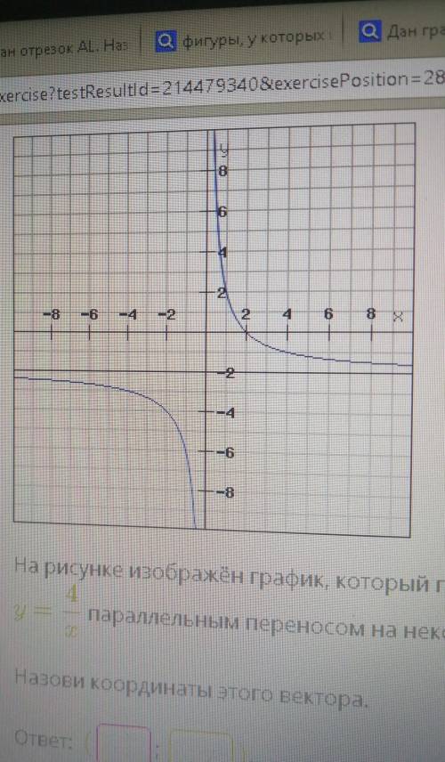 На рисунке изображён график, который получен из графика обратной пропорциональности y=4/x параллельн