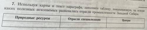 7. Используя карты и текст параграфа, заполните таблицу, показывающую, на основе каких полезных иско