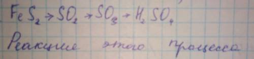 Найдите реакцию этого процесса ​