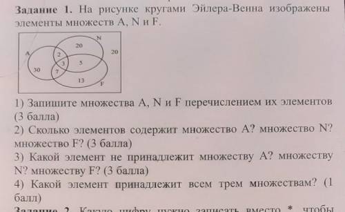 Задание 1. На рисунке кругами Эйлера-Венна изображены Элементы Множеств A, Nи F.N N20A А2203530713F1