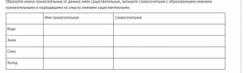 1.Образуйте имена прилагательные от данных имён существительных, запишите словосочетания с образован