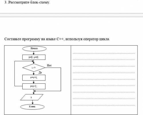 Сор Составьте программу на языке С++, используя оператор цикла​