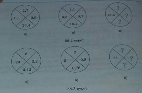 2,7 2,1?8,10,96,30,715,3?23,458.2-сурет82?203,250,825?3,120,78?a)ə)6) кто зделаеть получить лайк под