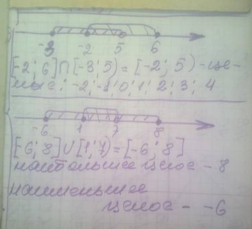 Задание 3 а) Найди пересечение числовых промежутков [-2; 6] и [-3; 5), запиши все целые числа, прина