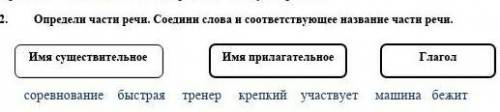 Опередили части речи. соедини слова соответствующее части речи. СОР​