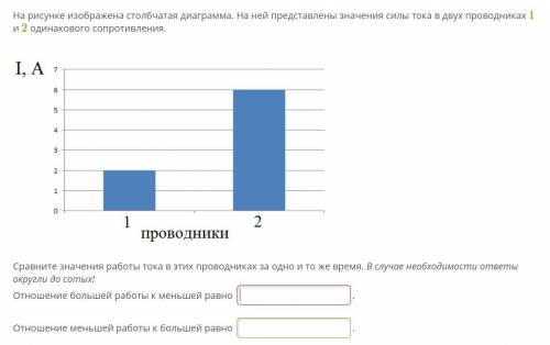 На рисунке изображена столбчатая диаграмма. На ней представлены значения силы тока в двух проводника