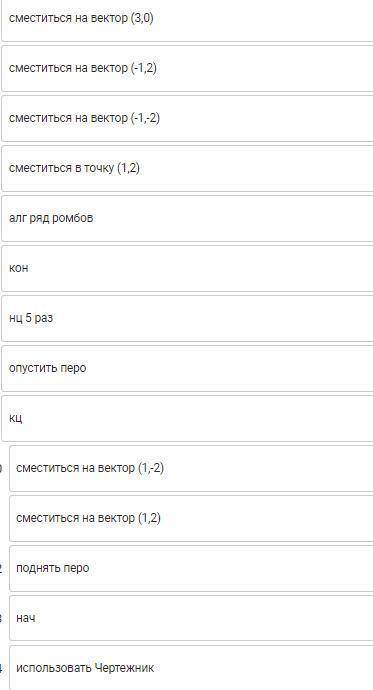 Чертёжнику был дан для ис­пол­не­ния сле­ду­ю­щий алгоритм: Сместиться на вектор (–4, 8) Повтори 4 р