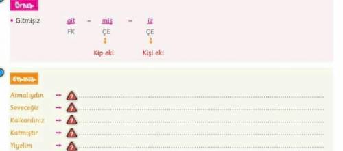 Bunu yukarıdaki gibi çekimlemisiniz​